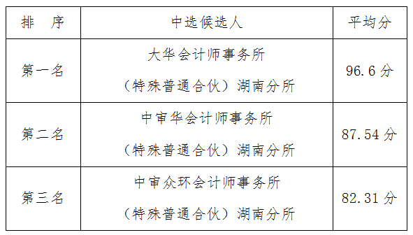 BG大游集团(中国)唯一官方网站