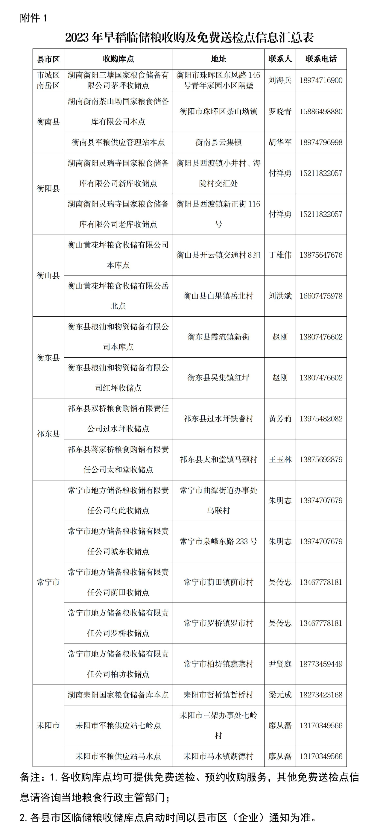 BG大游集团(中国)唯一官方网站