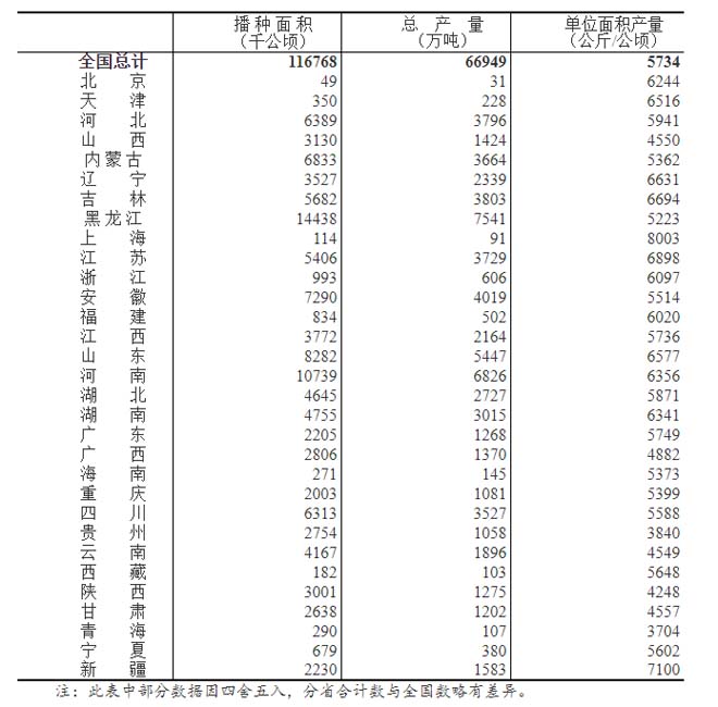 BG大游集团(中国)唯一官方网站