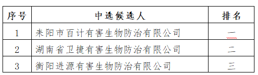 BG大游集团(中国)唯一官方网站
